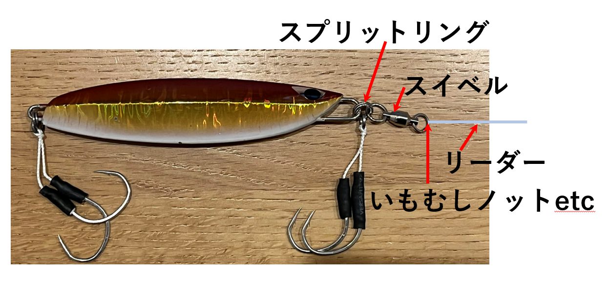 間違いなし！伊勢湾でのオフショアジギングにおすすめのジグを厳選5つ 