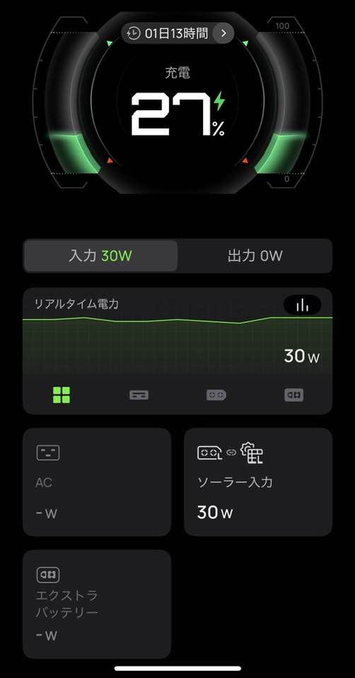 アプリで充電状況をリアルタイムに確認できる