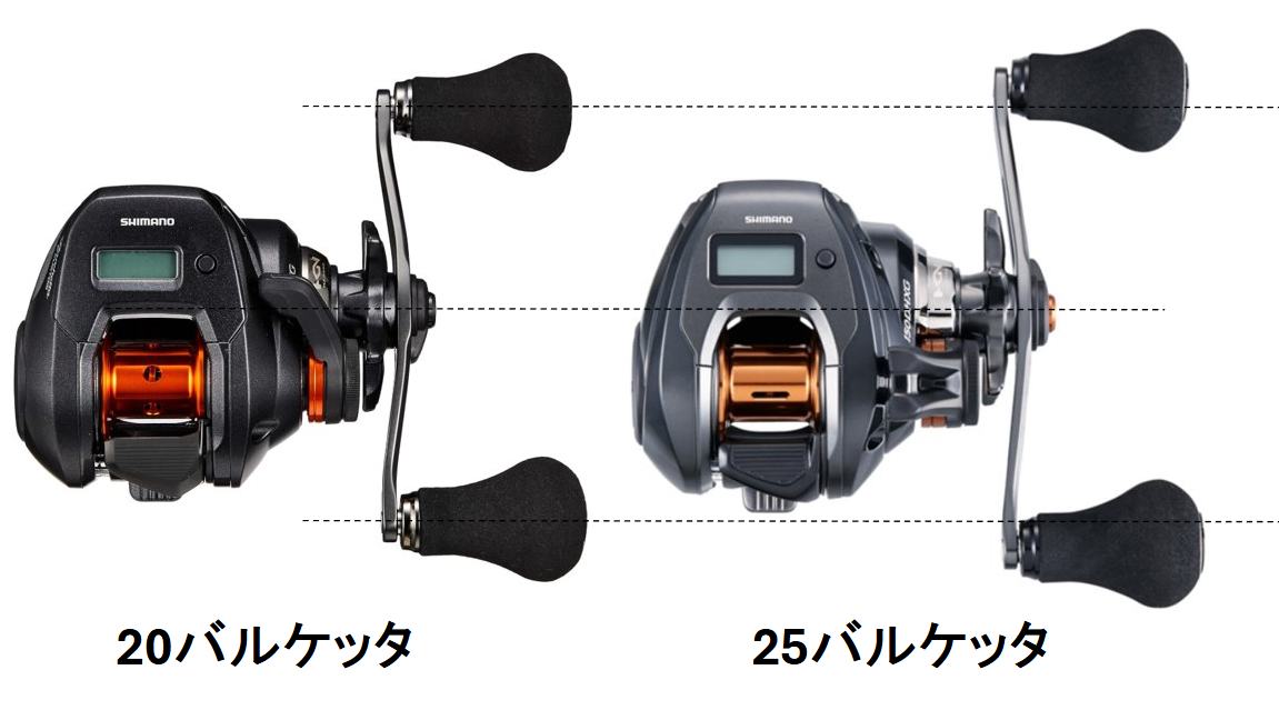 60mmにロング化