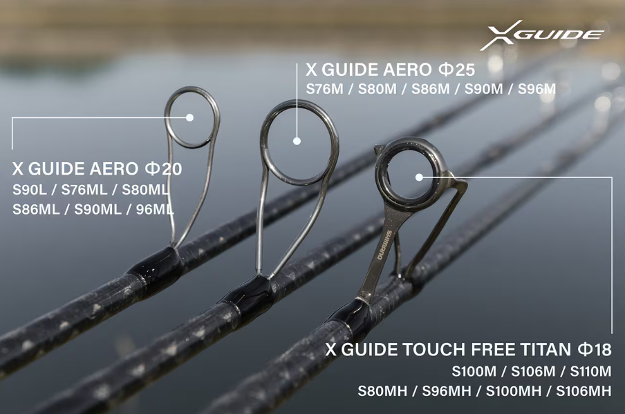 ② 「アイテム別・最適Xガイド配置」というこだわり