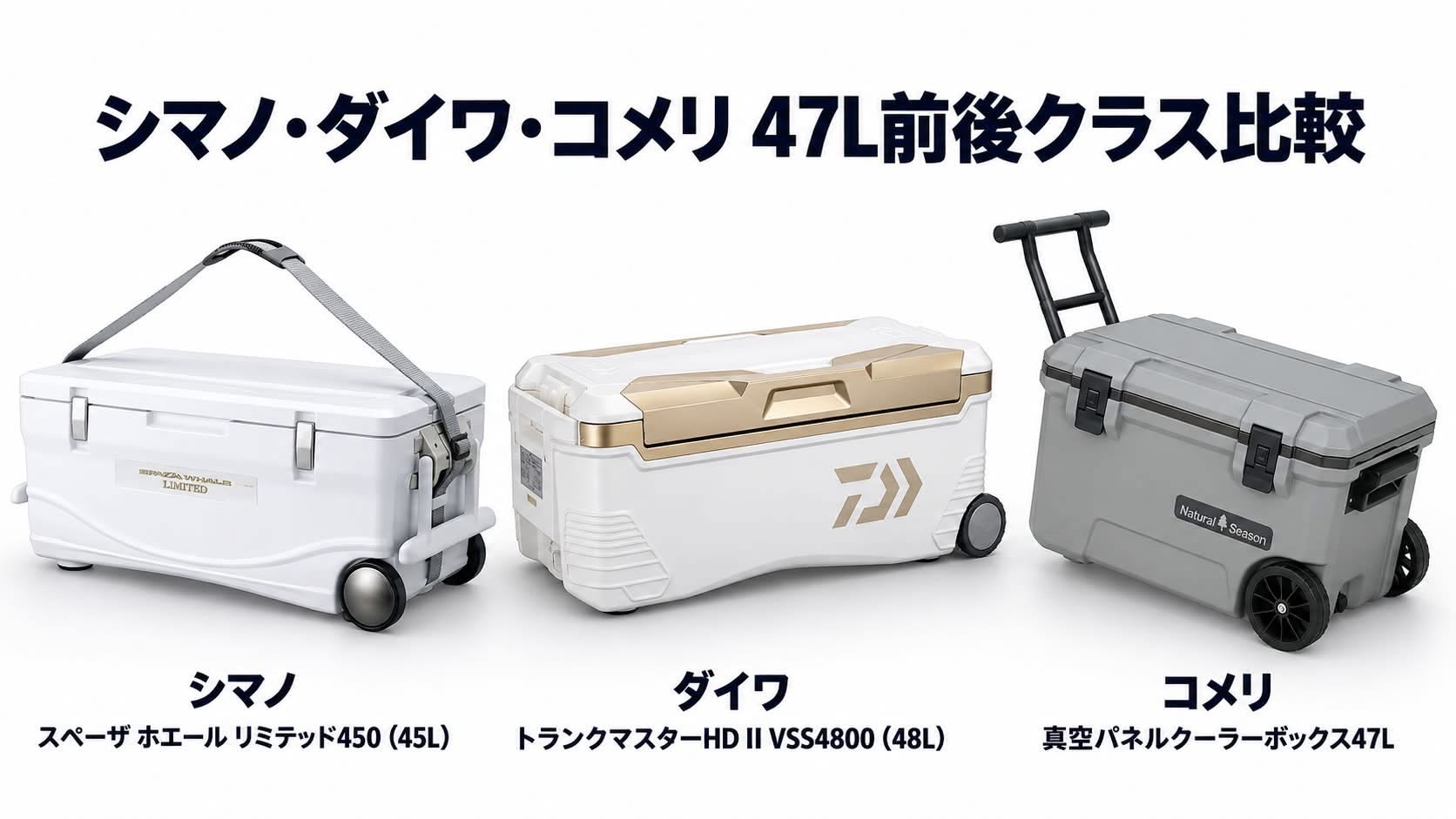 シマノ・ダイワ同容量との比較